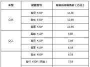 三车同步上市 造车实力派国机智骏开启“智行悦心”纯电时代