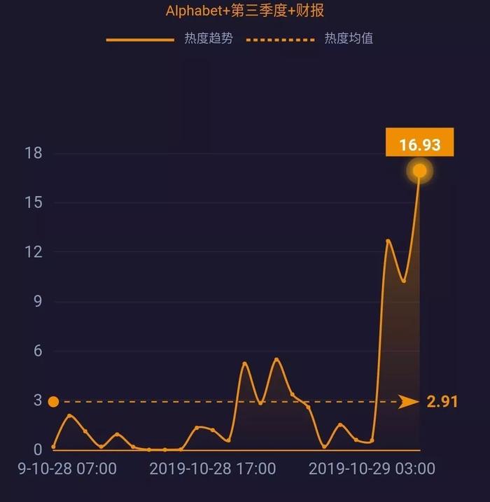 网事沸点：66只区块链概念股开盘涨停；小米将量产1亿像素手机...