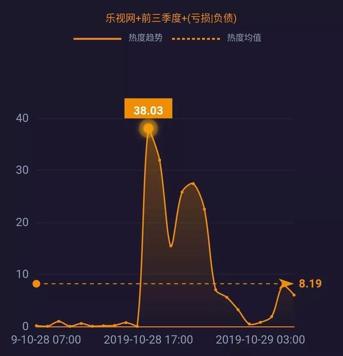 网事沸点：66只区块链概念股开盘涨停；小米将量产1亿像素手机...