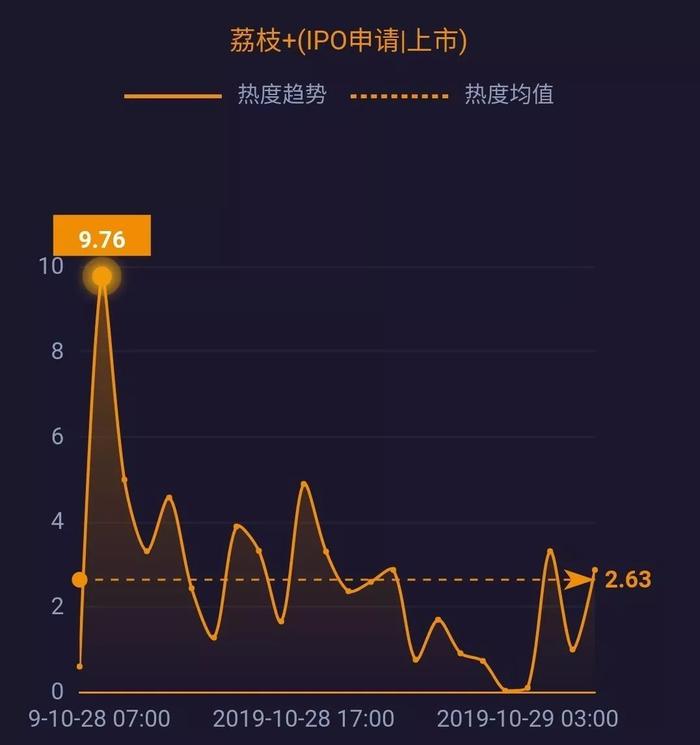 网事沸点：66只区块链概念股开盘涨停；小米将量产1亿像素手机...