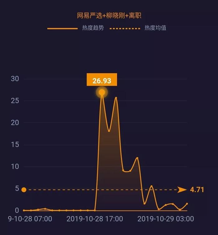 网事沸点：66只区块链概念股开盘涨停；小米将量产1亿像素手机...