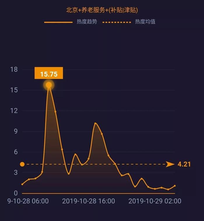 网事沸点：66只区块链概念股开盘涨停；小米将量产1亿像素手机...