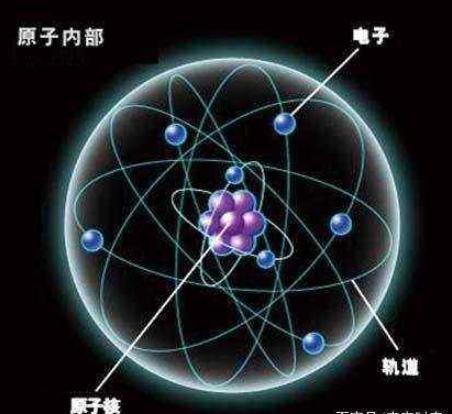 电子是如何运动的，是围绕原子核以光速运动吗？