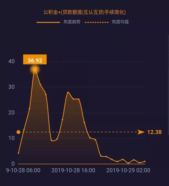 网事沸点：66只区块链概念股开盘涨停；小米将量产1亿像素手机...