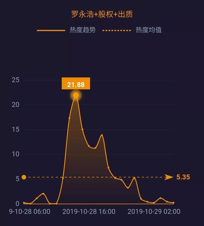 网事沸点：66只区块链概念股开盘涨停；小米将量产1亿像素手机...