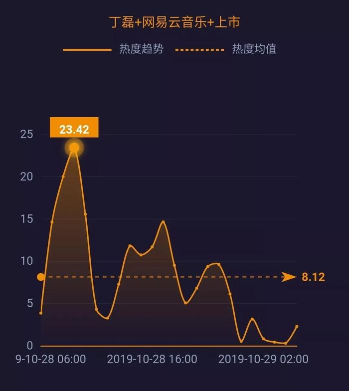 网事沸点：66只区块链概念股开盘涨停；小米将量产1亿像素手机...