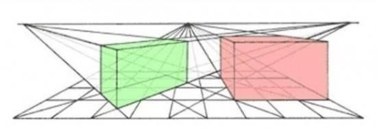 绘画中的透视原理以及透视技巧，学会这些，绘画其实很简单！