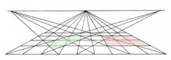 绘画中的透视原理以及透视技巧，学会这些，绘画其实很简单！