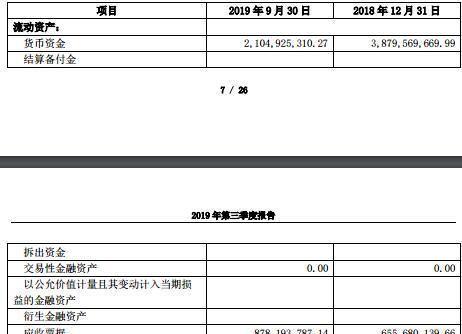 武汉科技｜烽火通信前三季净利微降 近一月市值缩水超40亿元