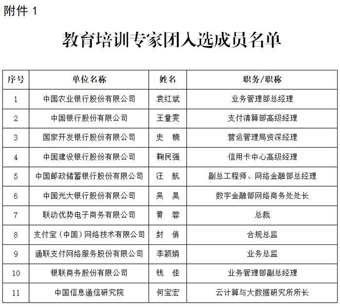 支付清算协会成立“百人计划”专家团，多家支付机构入选！