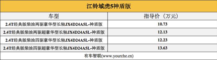 新增货箱宝 江铃域虎5神盾版上市 售价10.73万元起