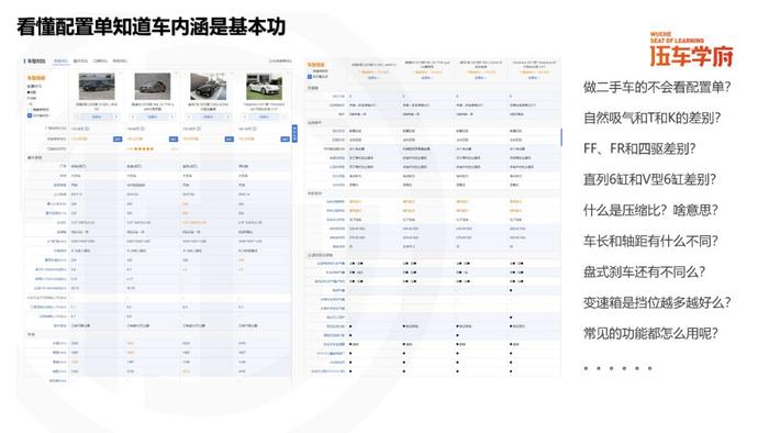 二手车人，别“误入歧途”走弯路！