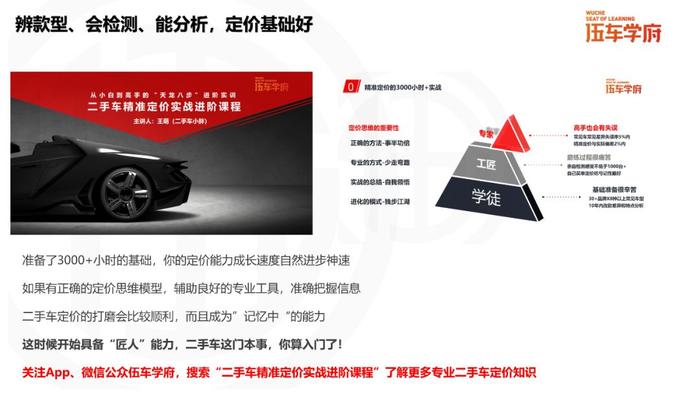 二手车人，别“误入歧途”走弯路！