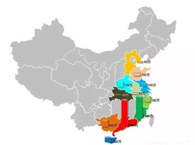 中国哪个侨乡的华侨最多？不同民系的华侨，他们的分布有何特点？
