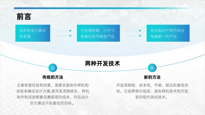 60分修改一份学术型PPT，有这么多细节，还好整体效果比较响亮！