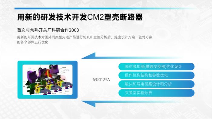 60分修改一份学术型PPT，有这么多细节，还好整体效果比较响亮！