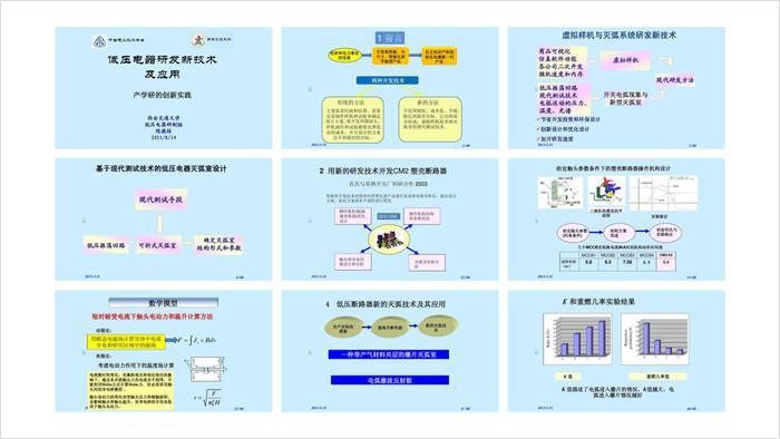 60分修改一份学术型PPT，有这么多细节，还好整体效果比较响亮！