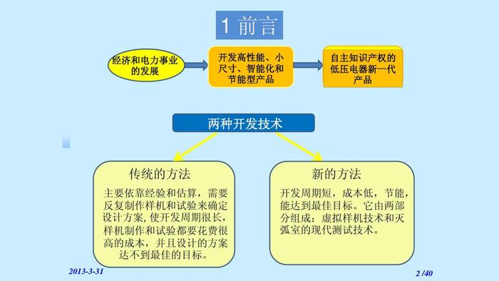 60分修改一份学术型PPT，有这么多细节，还好整体效果比较响亮！