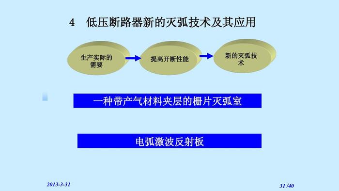 60分修改一份学术型PPT，有这么多细节，还好整体效果比较响亮！