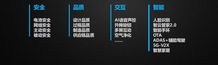 理想中的海和电动车什么样？从青岛到烟台，艾瑞泽e带你找寻答案