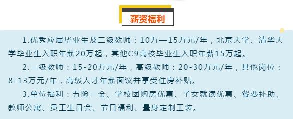 算不算高薪？这所学校，起薪20万聘北大清华毕业生引争议