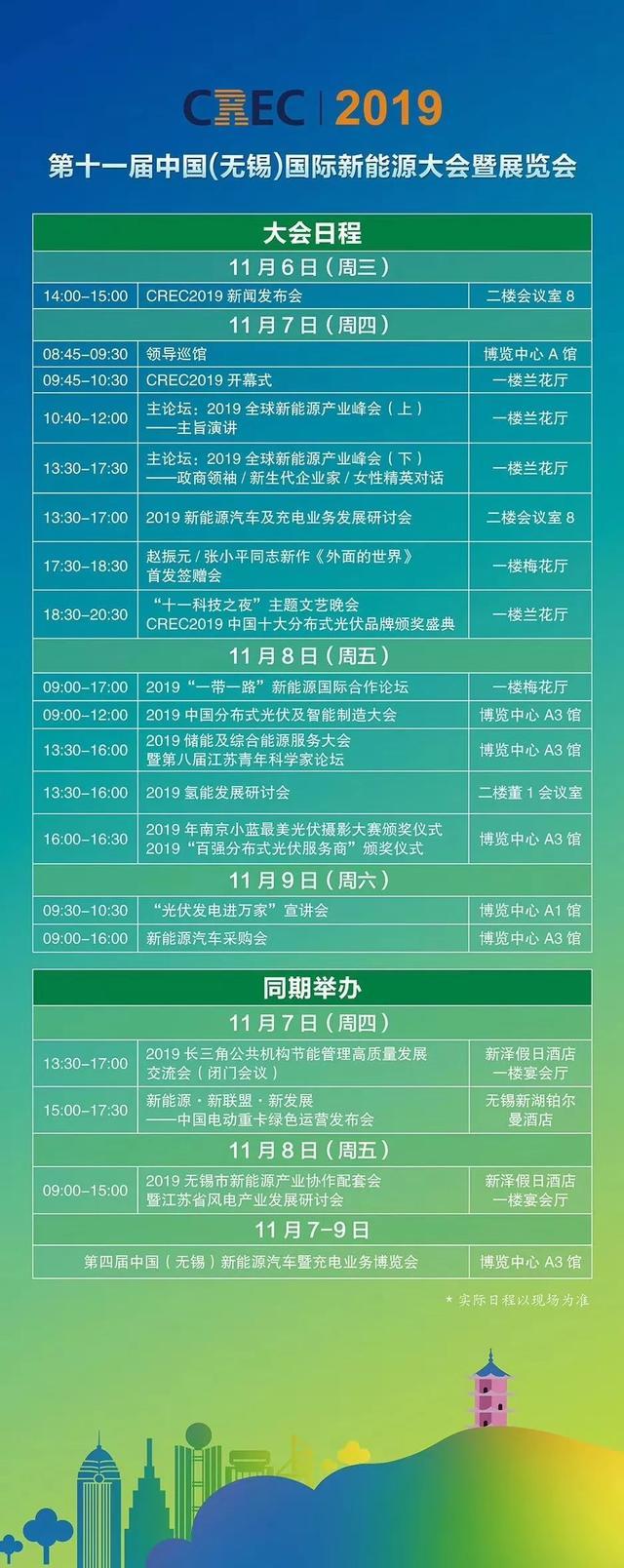 CREC2019，这场新能源领域的“达沃斯论坛”来啦！