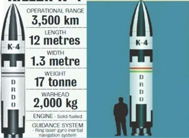 印度研发K-4潜射弹道导弹，射程增加5倍，一艘潜艇最多载8枚