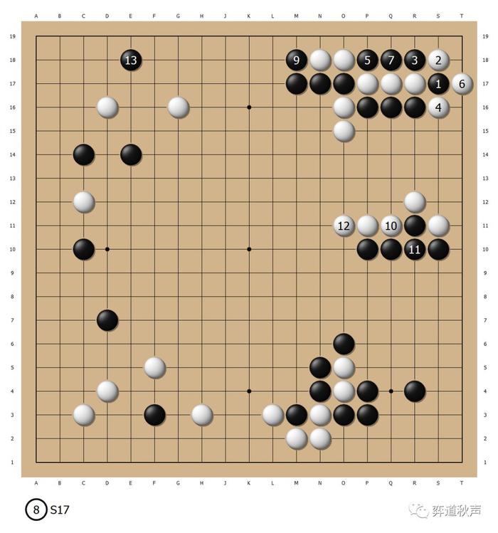 国内赛压力也大 全国智运会精英荟萃 柯洁不敌范廷钰近期连遭挫折