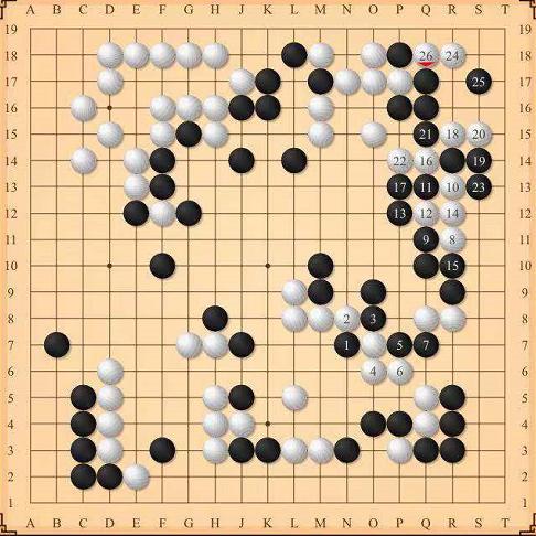 棋迷们最喜闻乐见的对决：“嗜血狂人”对决“场均一条龙”