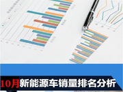 威马EX5&帝豪GL PHEV首现新能源榜单，潜力可期！