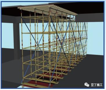建筑后浇带模板独立支撑如何支设简单又牢固？这个实例很不错