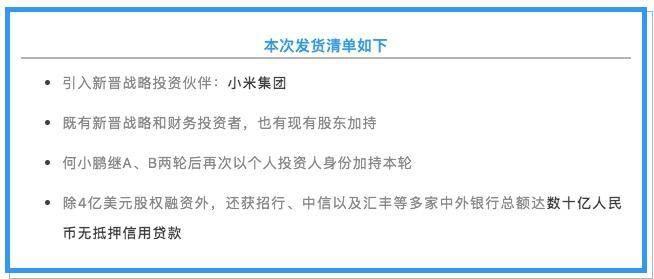 有钱真好！雷军、何小鹏自掏腰包领投，小鹏汽车C轮融资落袋