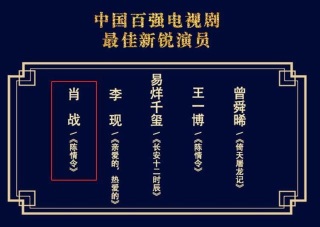 肖战走红以来“喜讯”不断，不仅华鼎奖提名，还入围了最帅面孔