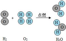 木星上全是氢，为什么不能将其引爆变恒星？