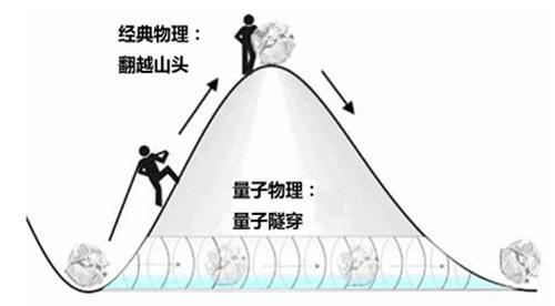 木星上全是氢，为什么不能将其引爆变恒星？