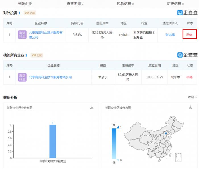 先被薅羊毛，又被控抄袭，“果小云”还能正常营业吗？