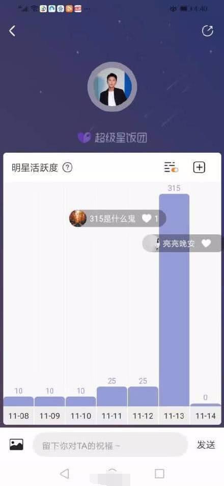 难以彻底放下？与李小璐宣布离婚前一晚，贾乃亮微博上线315次