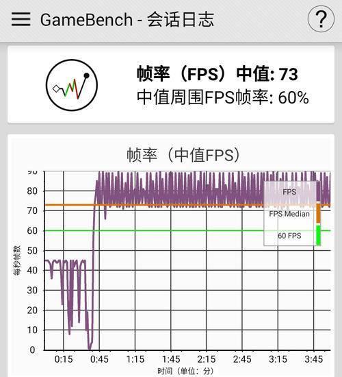 亲身体验OPPO Reno Ace，它屏幕优点你真的都了解吗？