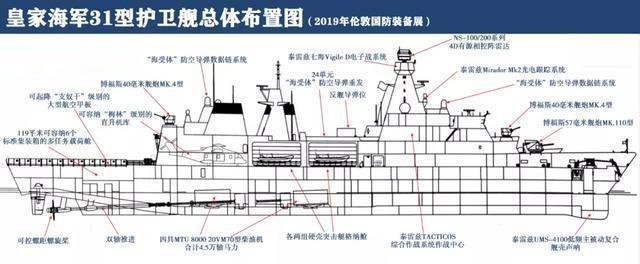 越造越弱的欧洲护卫舰：英德意三国大倒退，护卫舰变成大型导弹艇