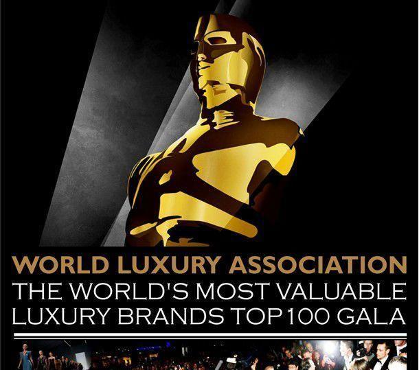 世界奢侈品排行榜TOP100：从时尚大牌到名表豪车
