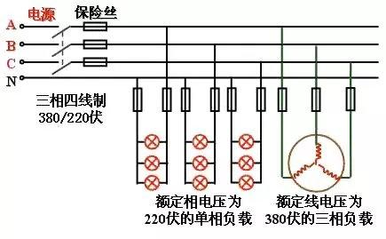 低压电气知识大全！