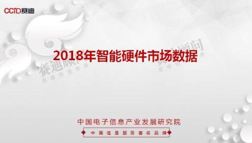 赛迪数据：2018年智能硬件市场数据