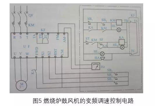 实例讲解变频器控制回路接线方法
