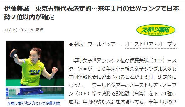 伊藤美诚战胜郑怡静，成为首位正式入选东京奥运会的日乒选手