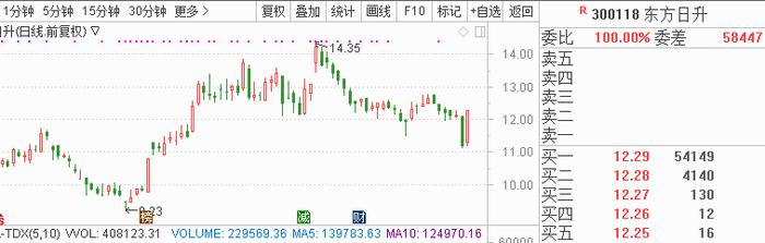 养老目标基金有望成A股新“活水” 8只潜力股迎利好望强势崛起