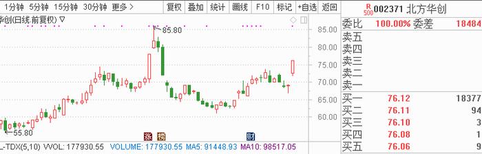 养老目标基金有望成A股新“活水” 8只潜力股迎利好望强势崛起