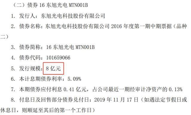 又一白马股出事了：183亿现金还不起20亿的债，44万股民全懵！