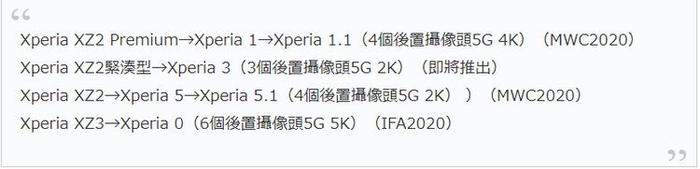 索尼手机2020年路线图曝光：Xperia 0将是旗下5G最强旗舰