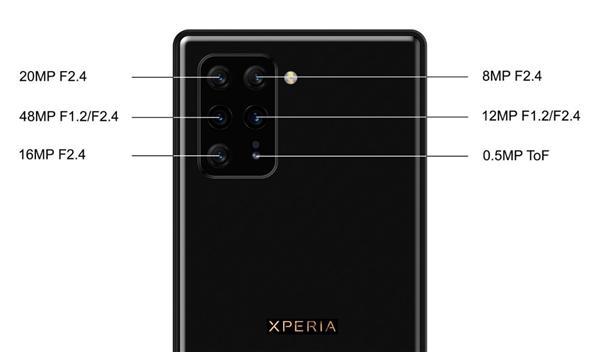 “六筒”后摄像头来了，索尼超高端旗舰Xperia 0：6摄+骁龙865