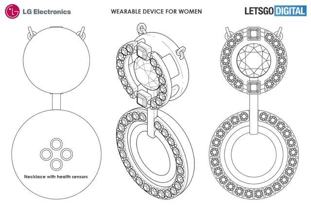 LG 推出主打女性市场的智能穿戴产品！又实用又美超犯规